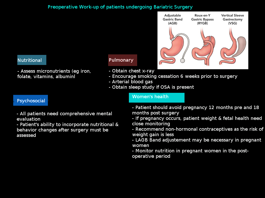 Preoperative workup