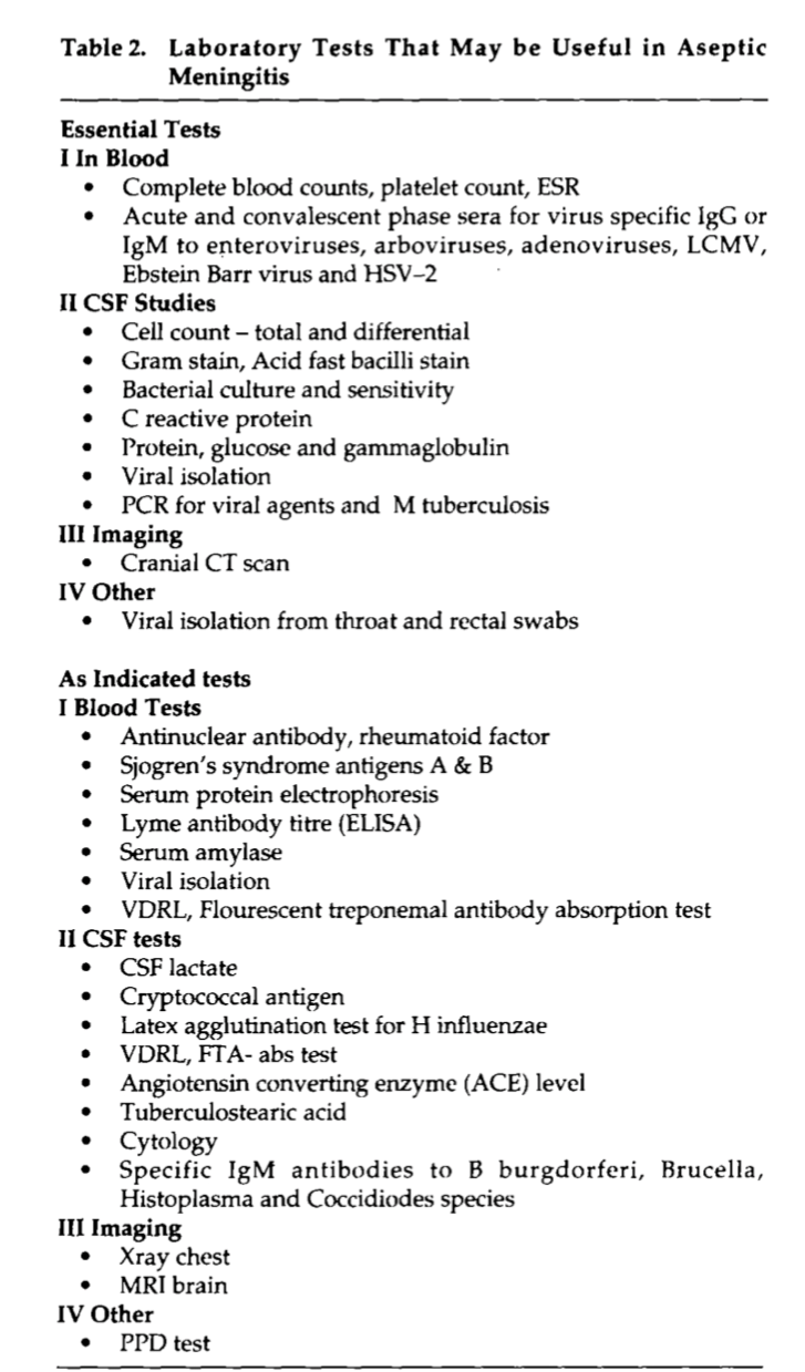 Laboratory tests that may be useful in Aseptic Meningitis