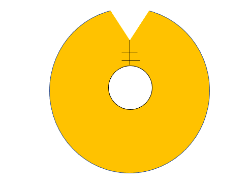 Schematic diagram depicting basics closure technique of iridodialysis