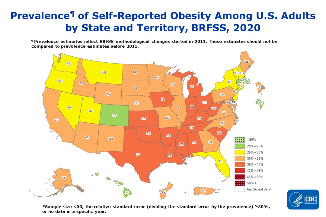 Prevalence¶ of Self-Reported Obesity Among U.S. Adults by State and Territory, BRFSS, 2020