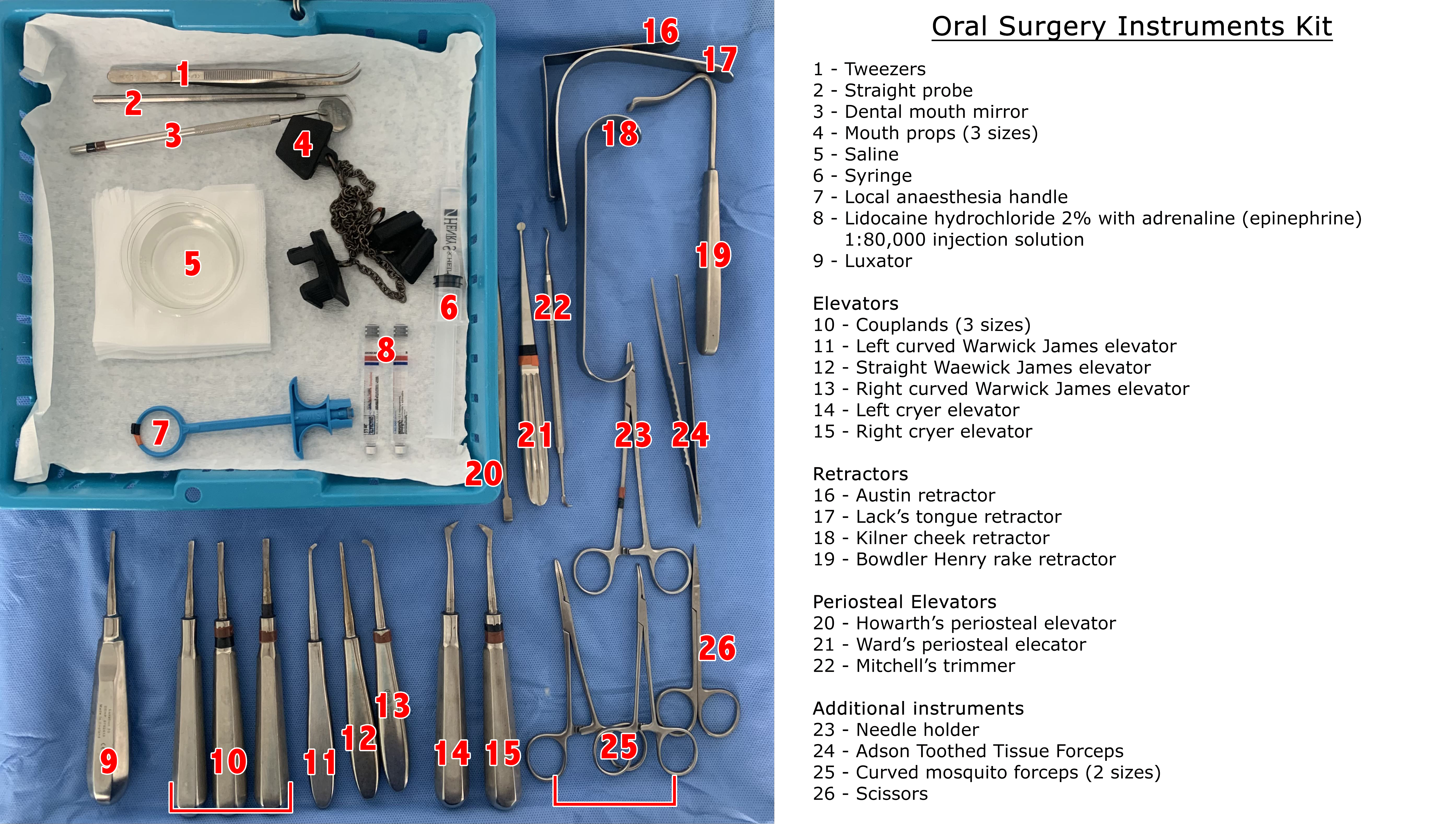 An Oral Surgery Instruments Kit