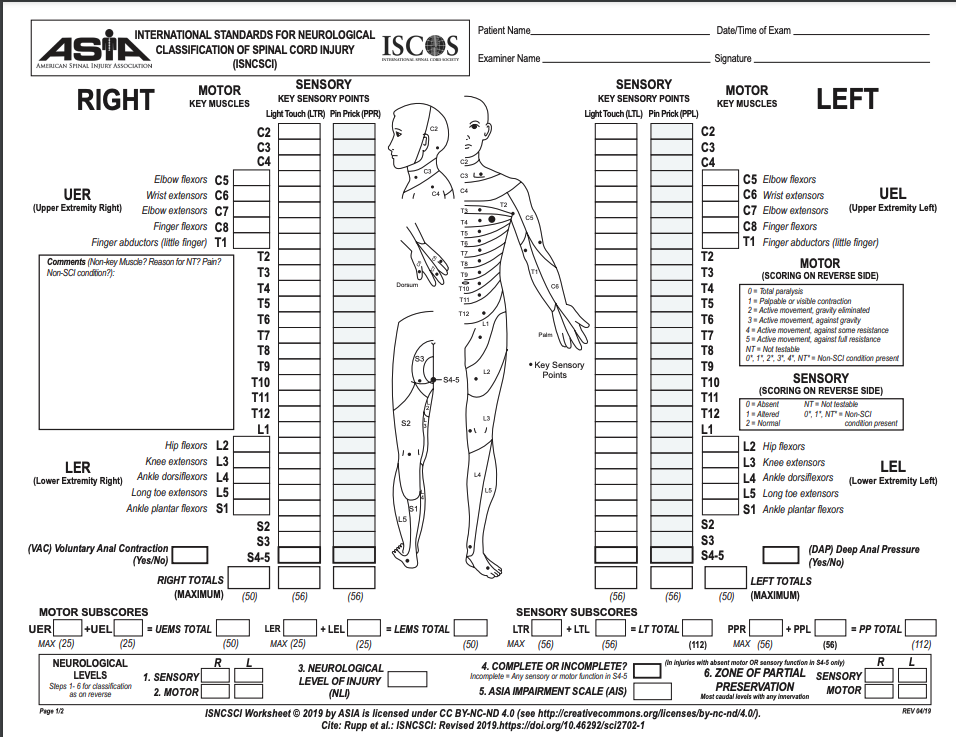 ASIA scoring sheet for determining level and extent of spinal cord injury