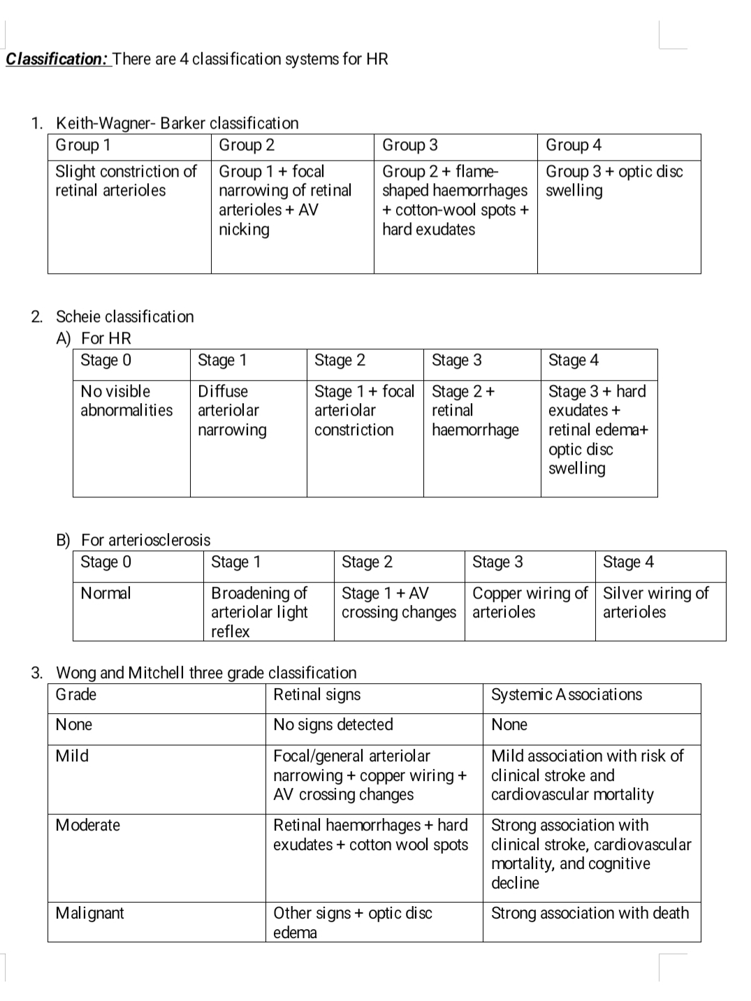 Hemifacial Spasm Tables