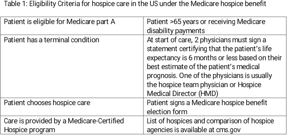 Hospice Care Table